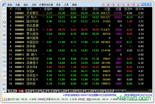 江海证券合一版官方版v6.32 电脑版_绿色软件江海证券合一版官方版免费下载