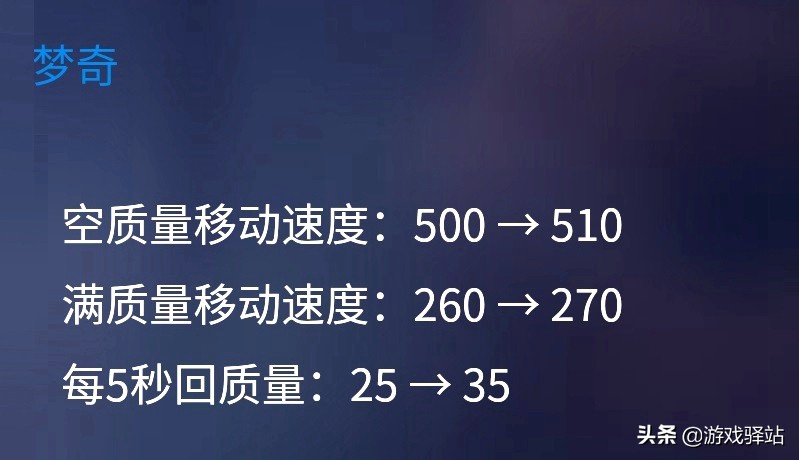 黑暗寓言单机游戏，黑暗寓言单机游戏推荐