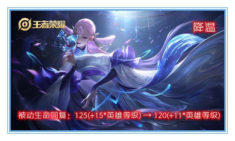 韦鲁斯手游最新玩法，韦鲁斯玩法以及技巧指南