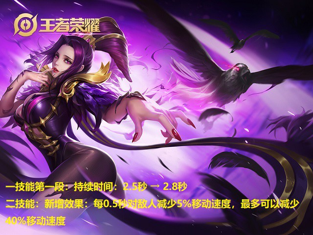 社区经营手游，社区经营类游戏
