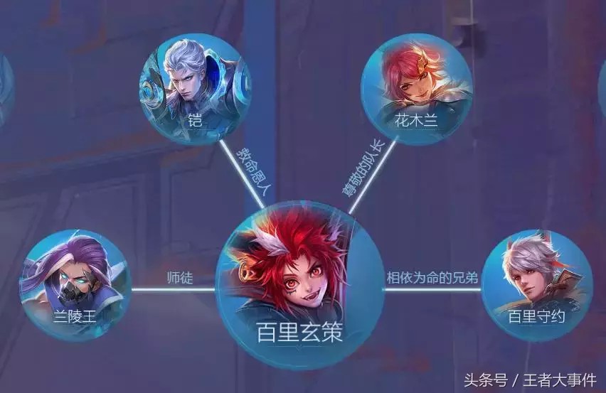 最新刀塔手游，最新刀塔手游排行榜