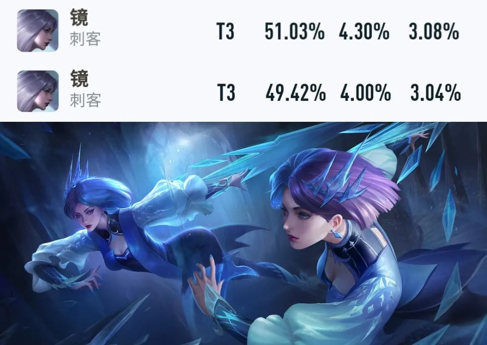 养成类游戏手游，iso策略类手游