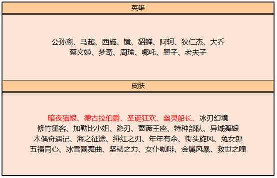 最新组团玩的手游，最新组团玩的手游推荐