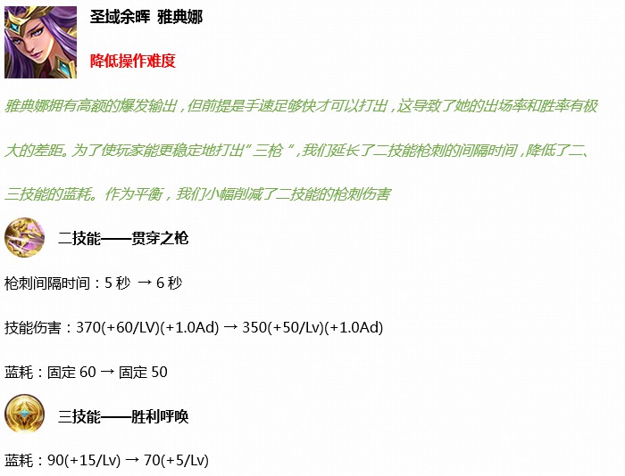 游戏制作攻略，游戏制作大师