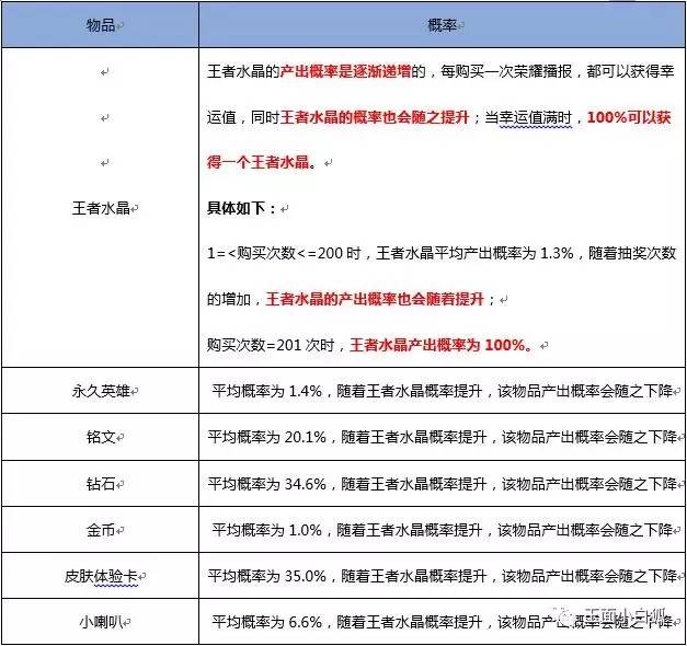 潜龙ol手游，潜龙ol官网
